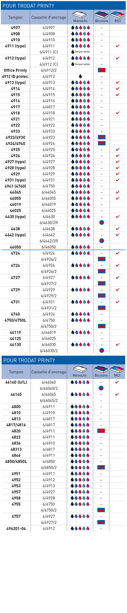 PR_InkCart_Printy_fr